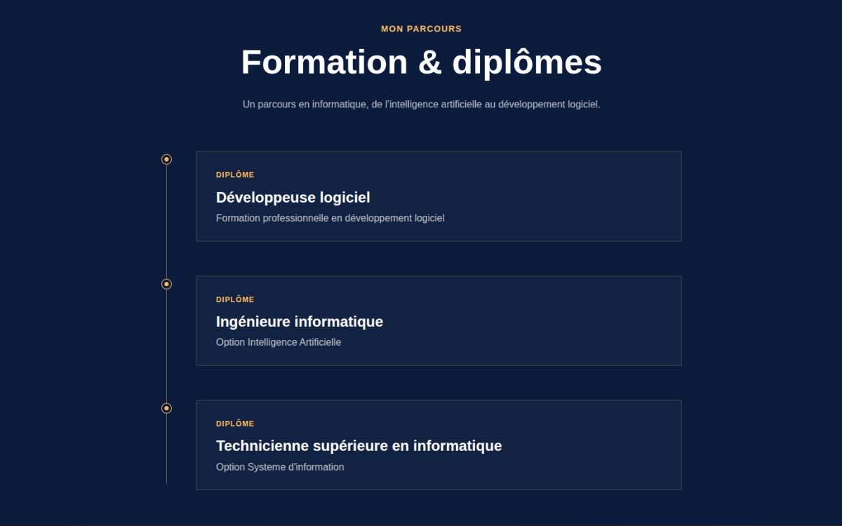Portfolio personnel